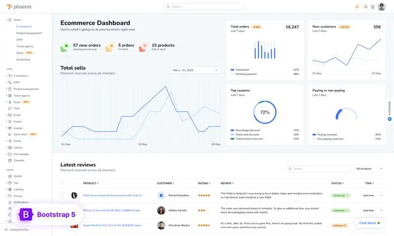 Phoenix – Premium Bootstrap 5 WebApp & Admin Template