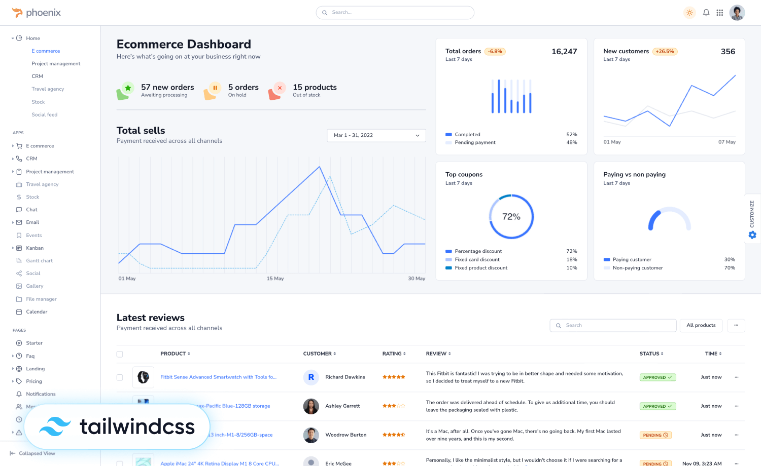 Phoenix –  Premium Tailwind CSS Hummingbird Admin Dashboard Template