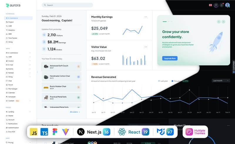 Aurora – Premium Material UI Admin & WebApp Template