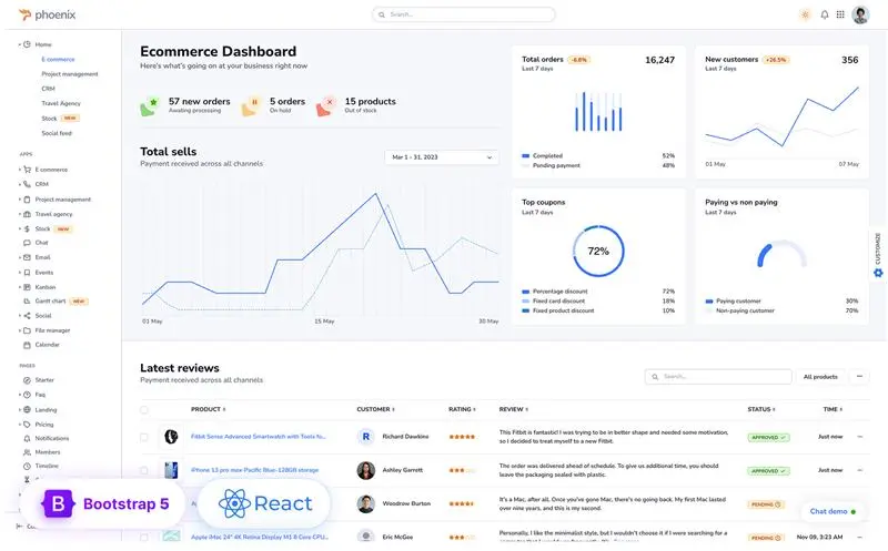 Phoenix – Premium Bootstrap & React Admin Dashboard Template