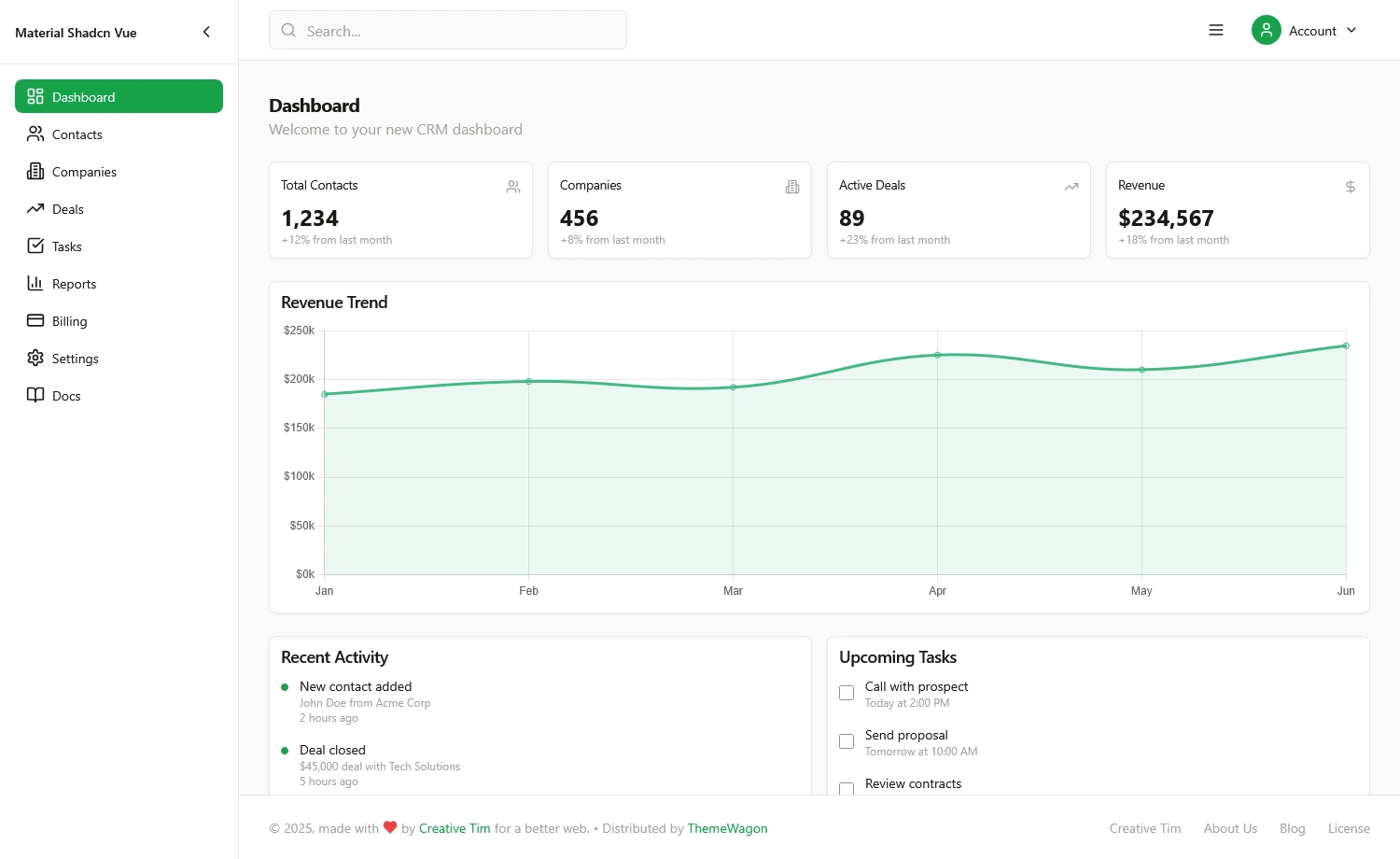 Material Shadcn Vue – Free Tailwind CSS Dashboard Template