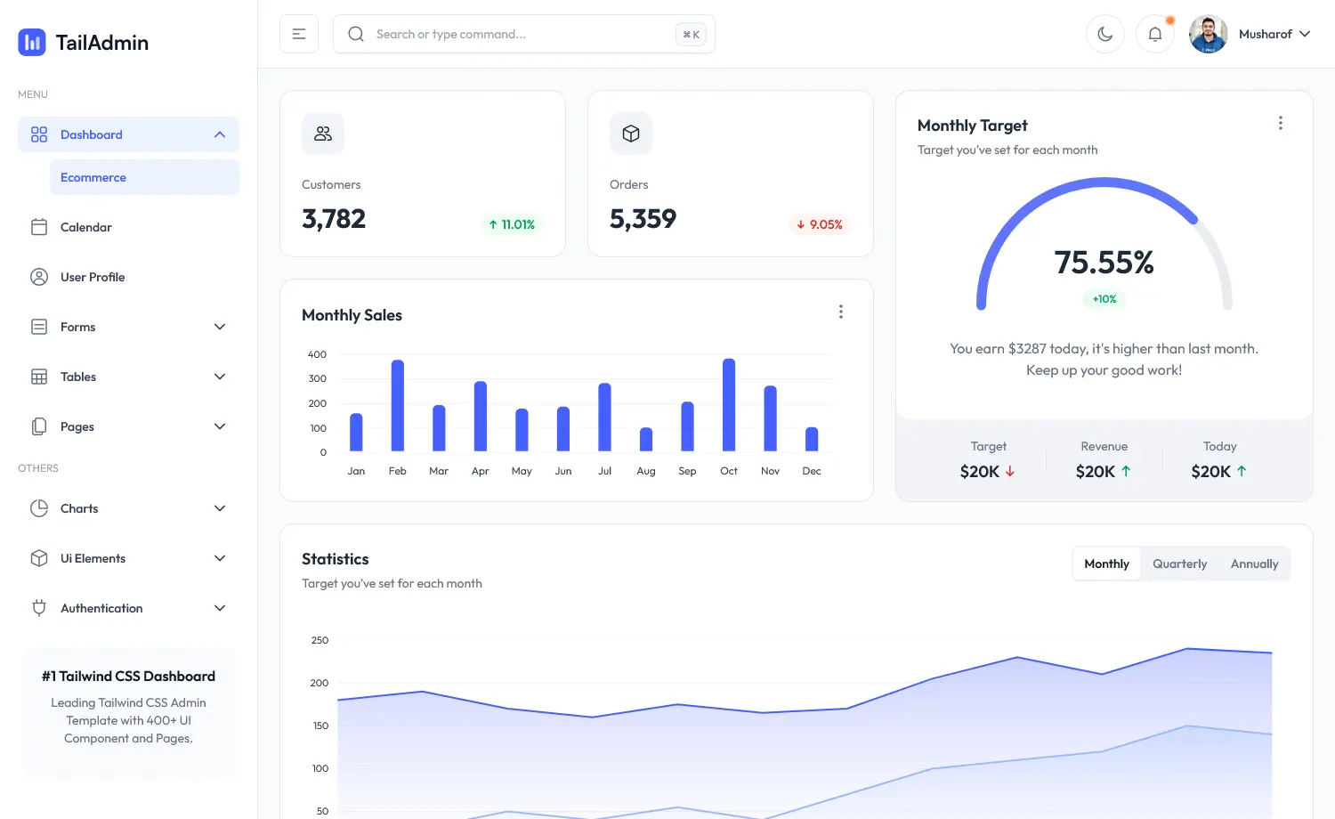 TailAdmin – Free Tailwind CSS & Vue.js Admin Dashboard Template