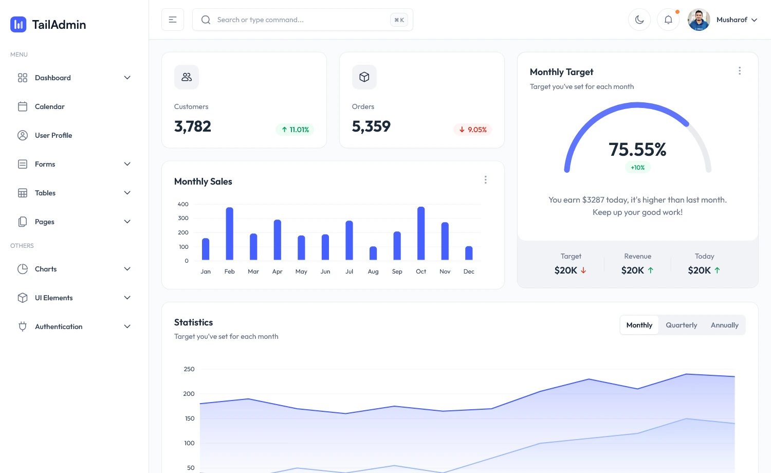 TailAdmin – Free Tailwind CSS Admin Dashboard Template