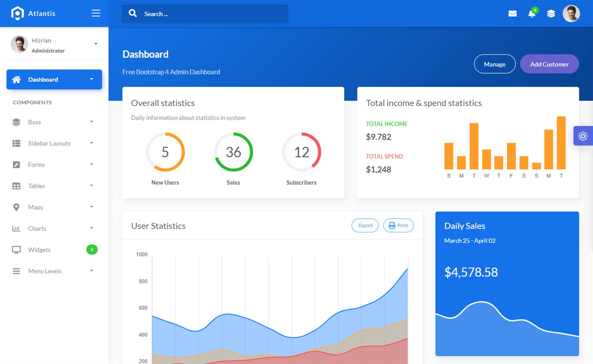 Atlantis Lite – Free Bootstrap 4 HTML5 admin dashboard template