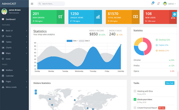 AdminCAST – Free Bootstrap 4 admin dashboard template