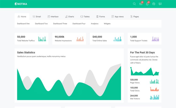 Notika – Free Bootstrap admin dashboard template