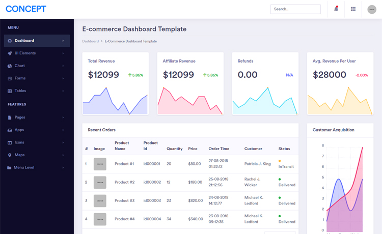 Concept – Free Bootstrap 4 HTML5 admin template