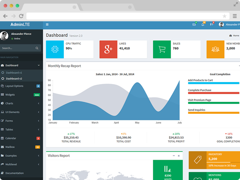 AdminLTE – Free Bootstrap 3 HTML5 Admin Dashboard Template