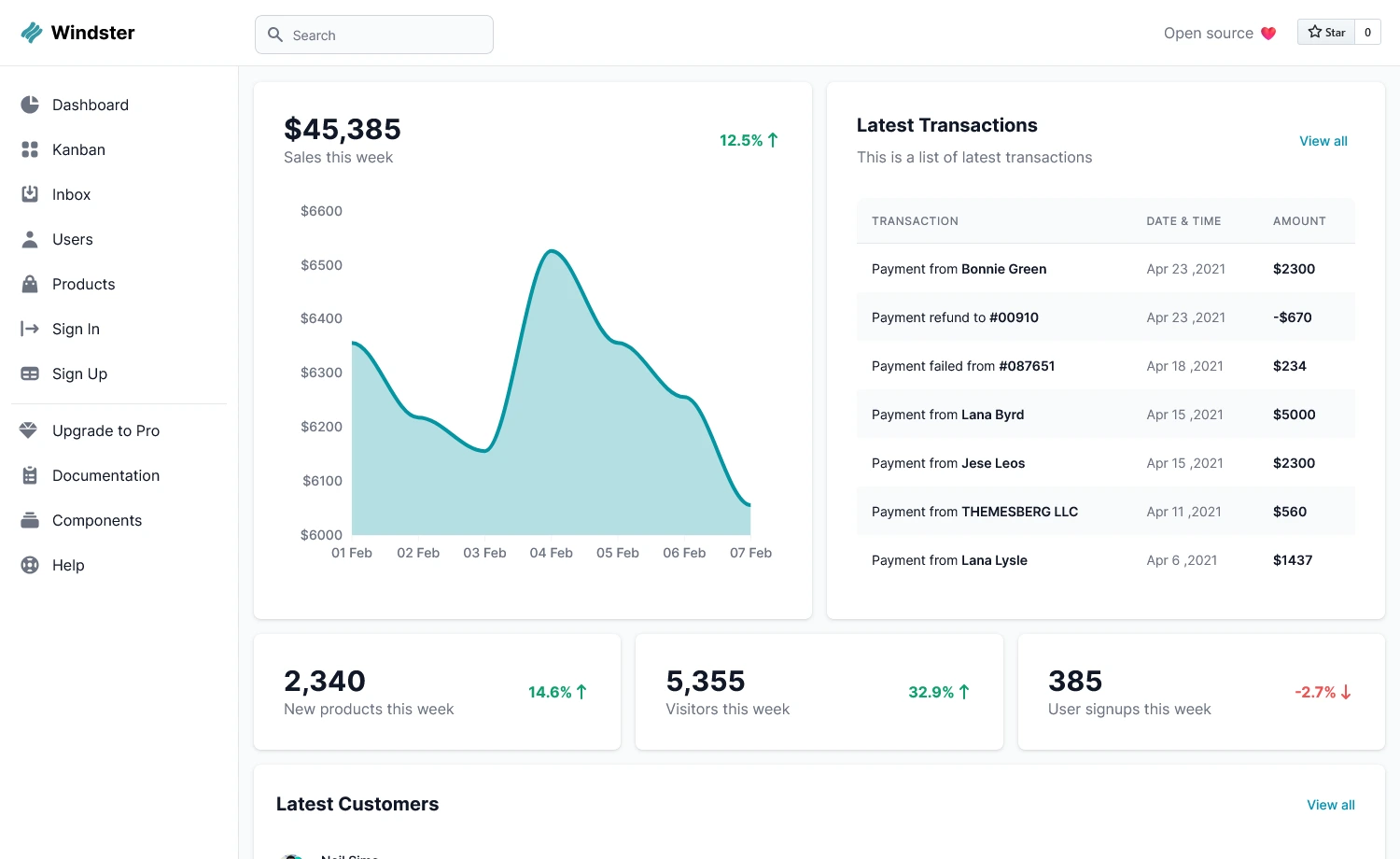 Windster – Free Responsive Admin Dashboard Template