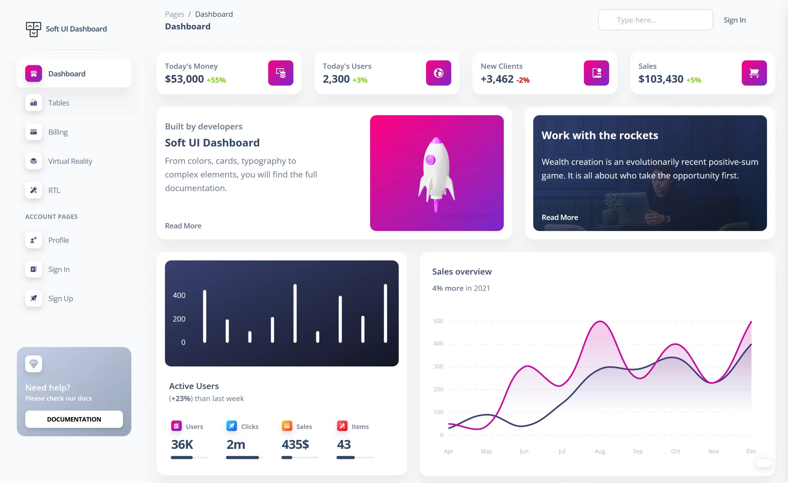 SoftUI – Free Tailwind CSS Admin Dashboard Template