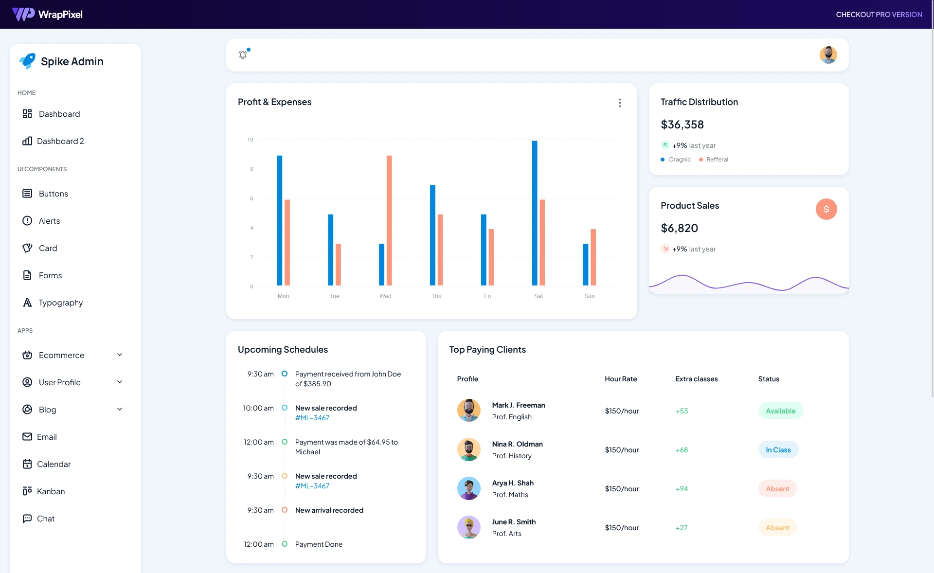 Spike – Free Tailwind CSS Admin Dashboard Template