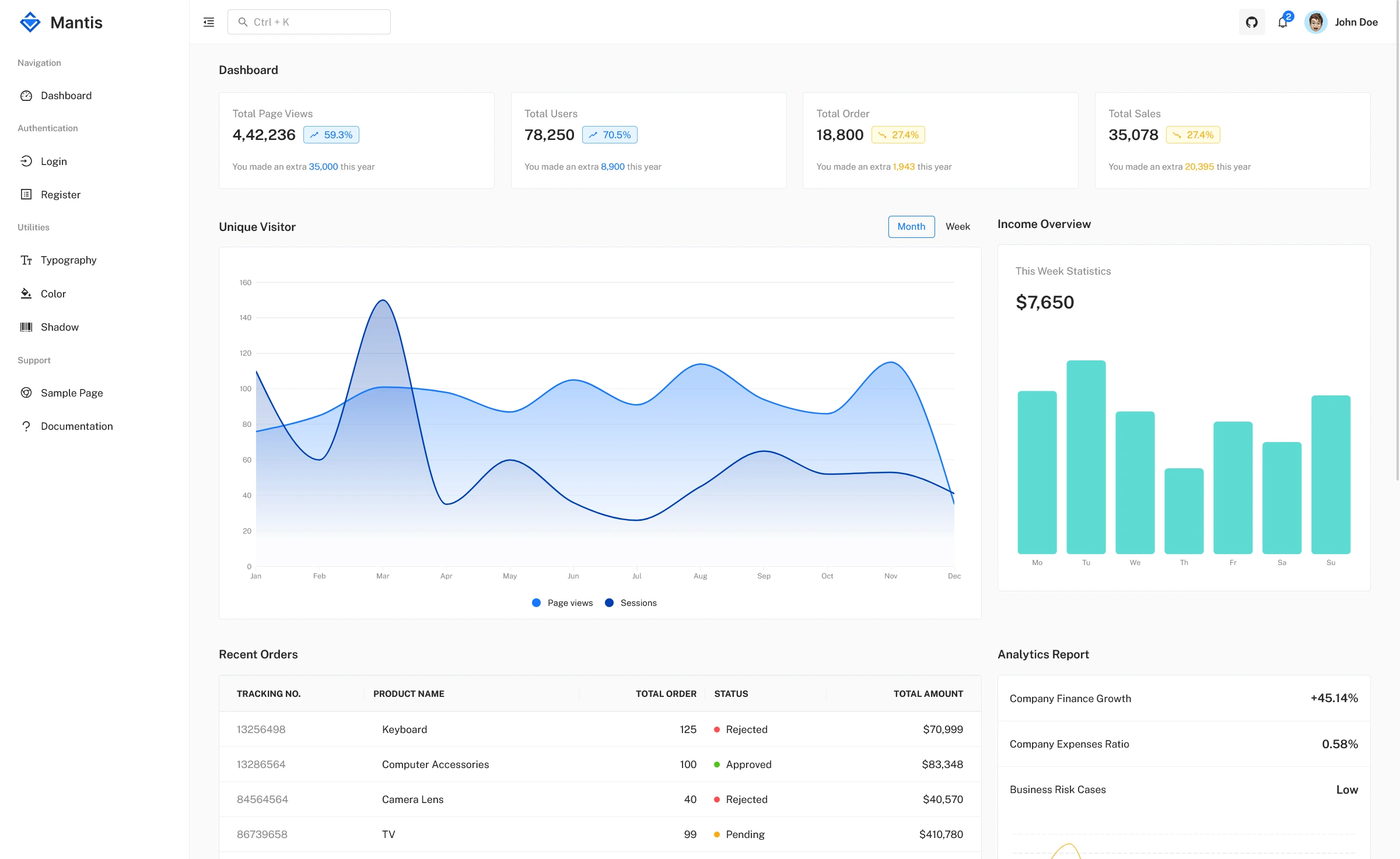 Mantis – Free Material UI WebApp & Admin Template