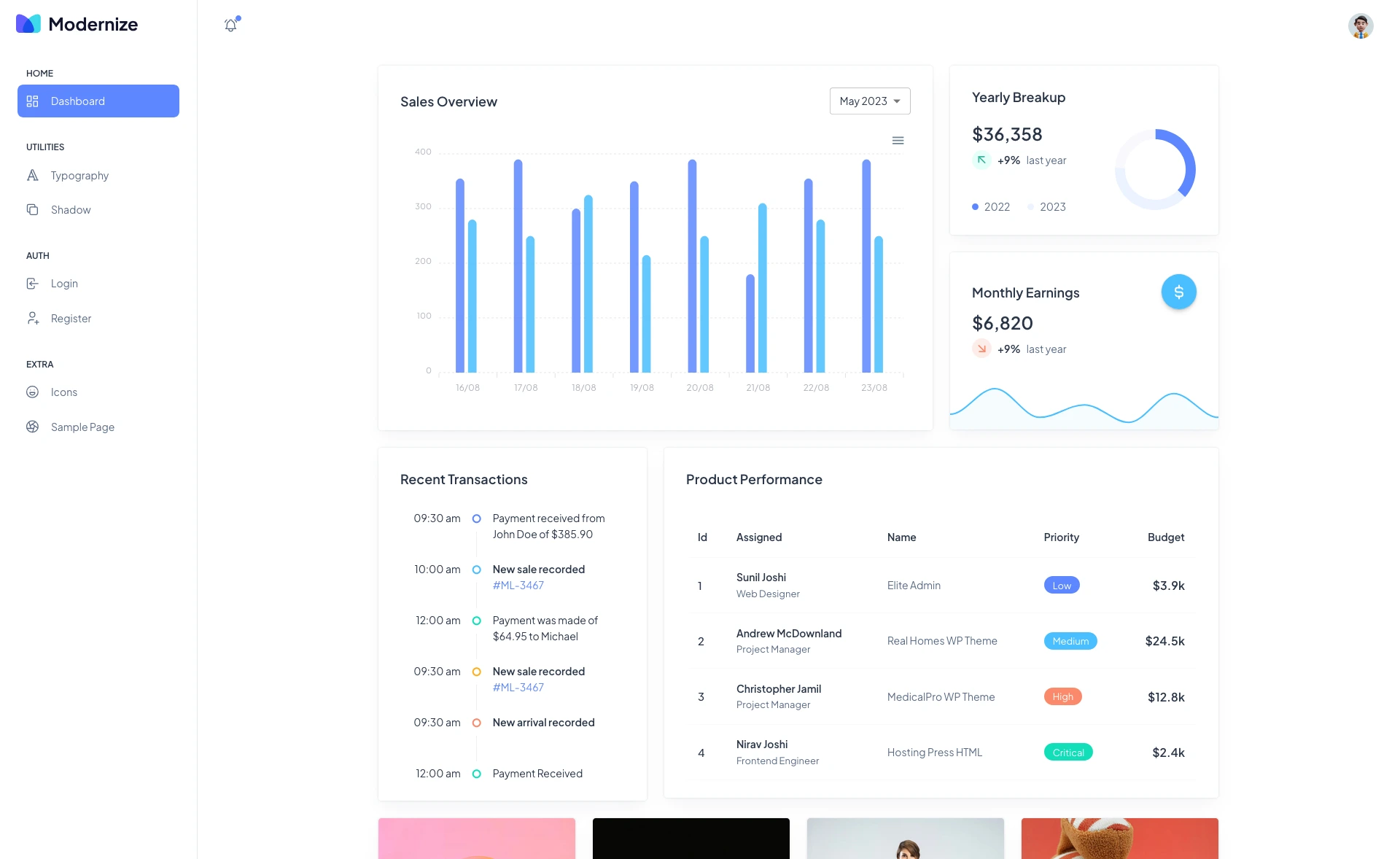 Modernize – Free Responsive Material UI Dashboard Template