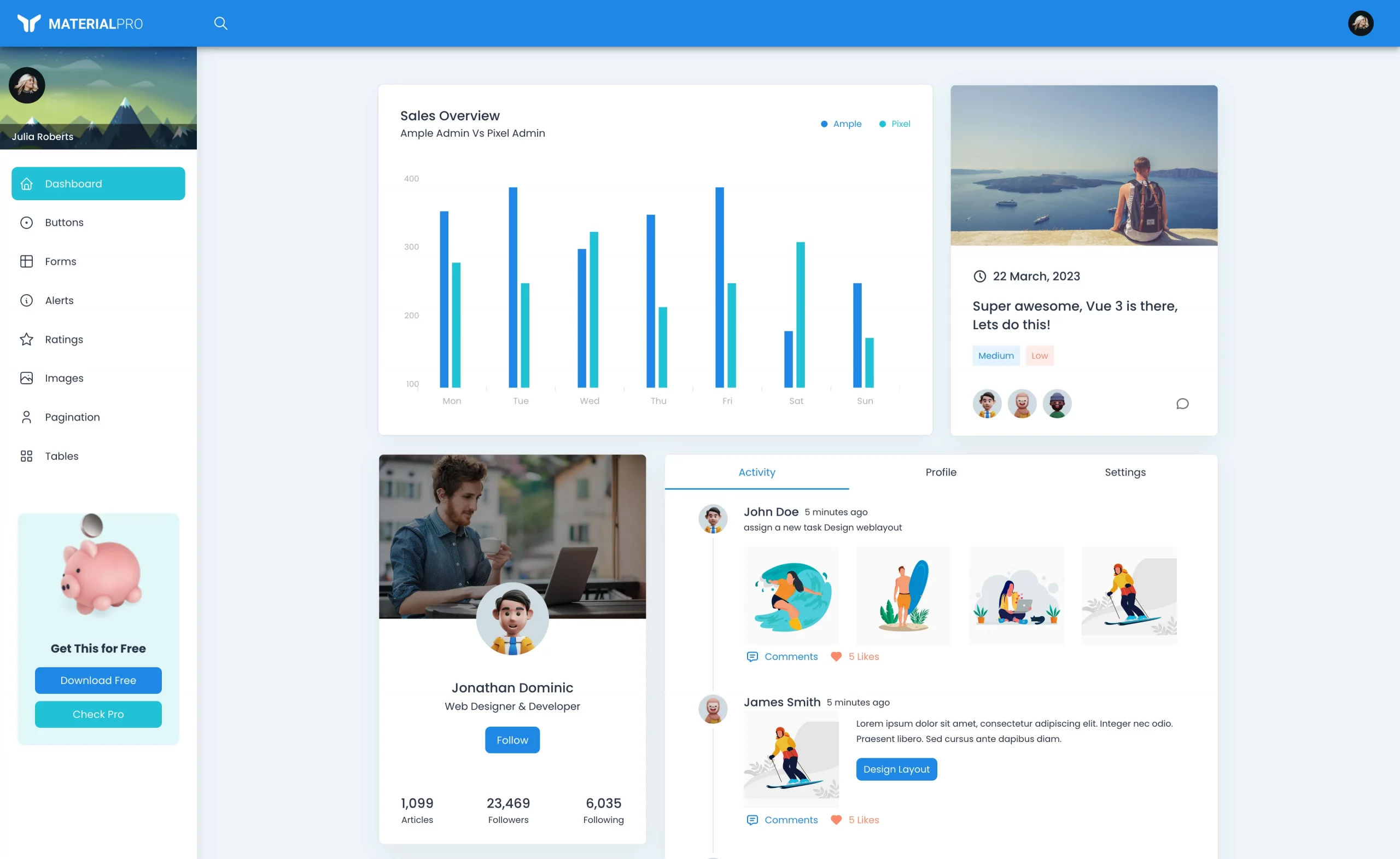 MaterialPro – Free Responsive Material UI Dashboard Template