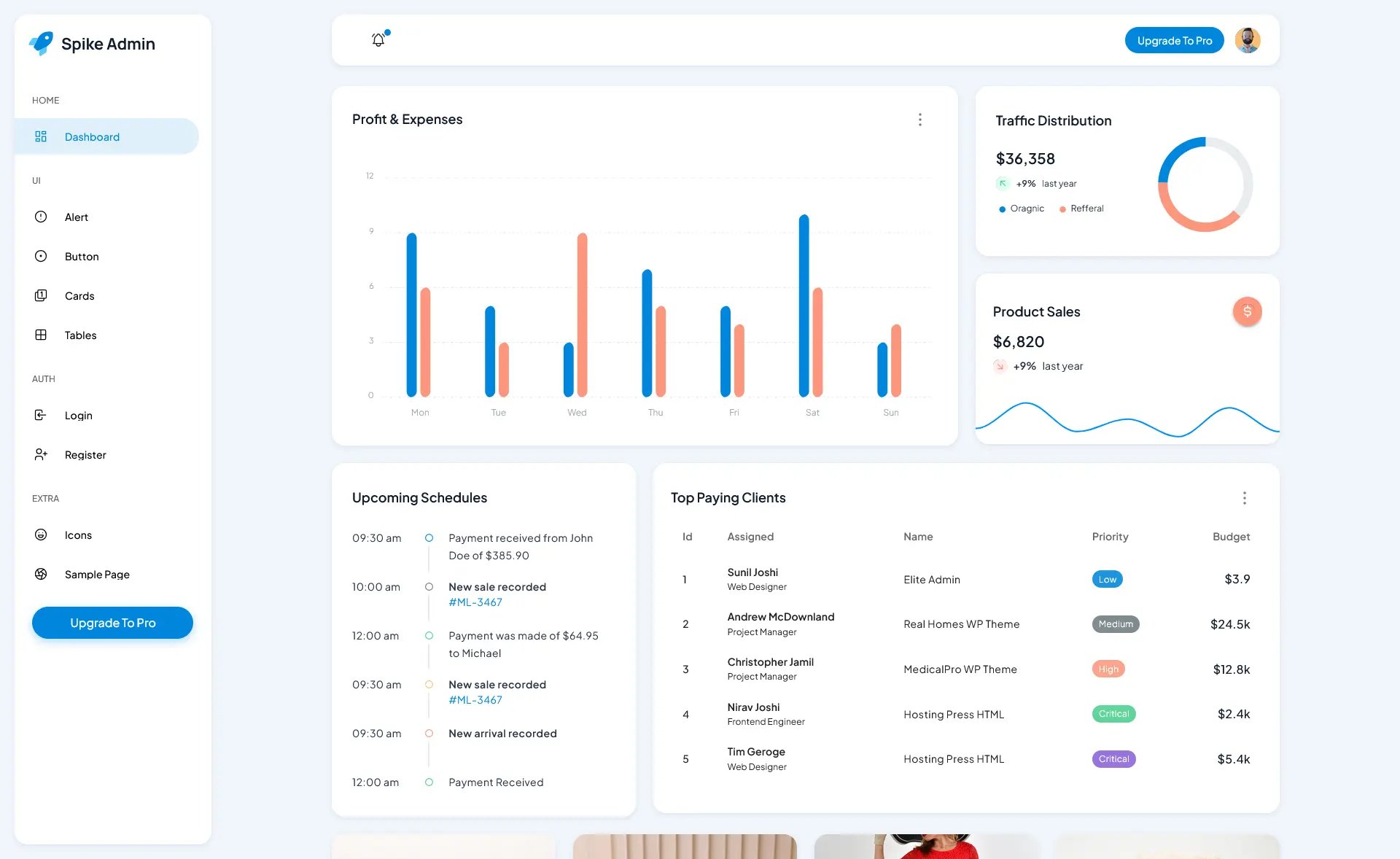 Spike NuxtJS – Free Responsive Admin Dashboard Template