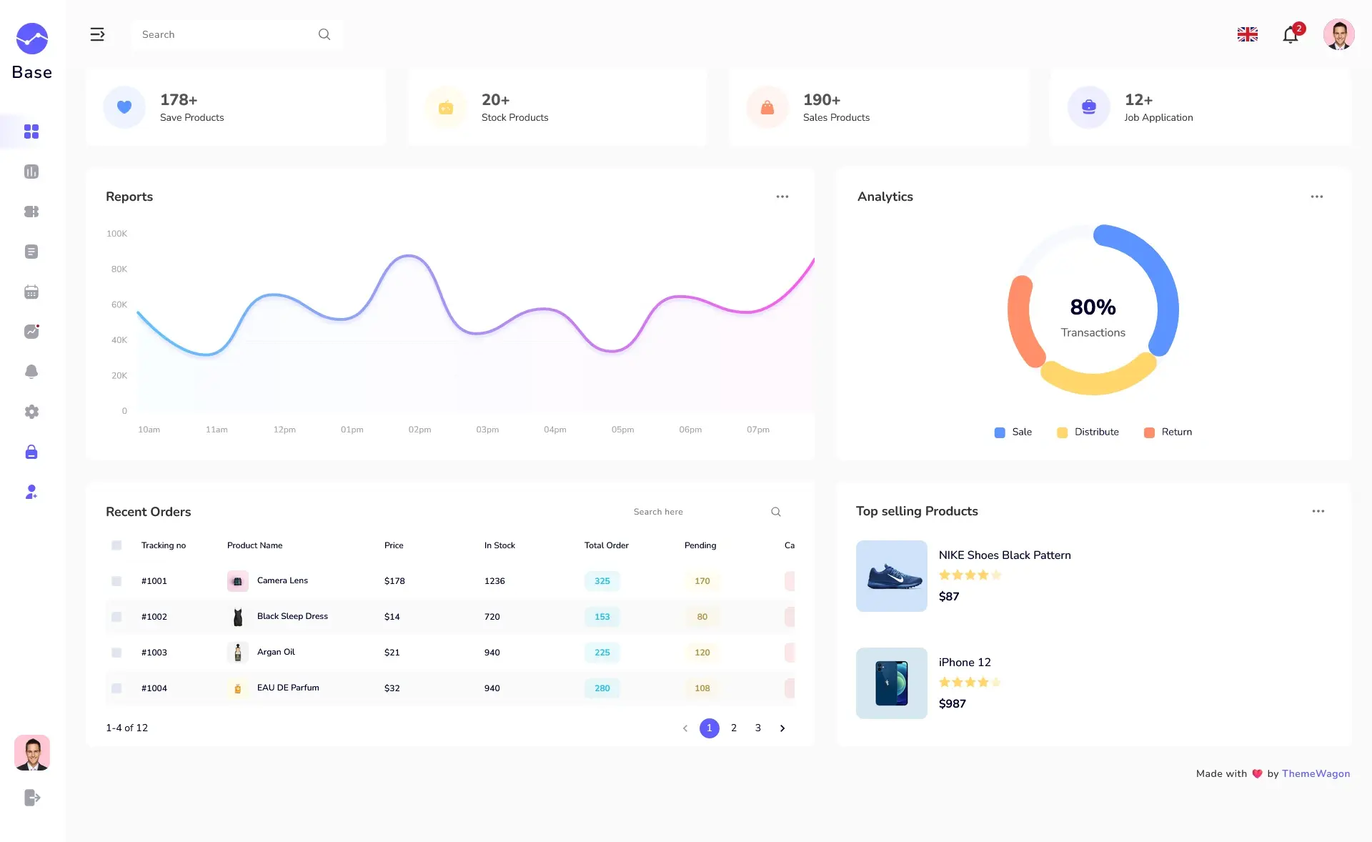 Base – Free Responsive Material UI Admin Dashboard Template