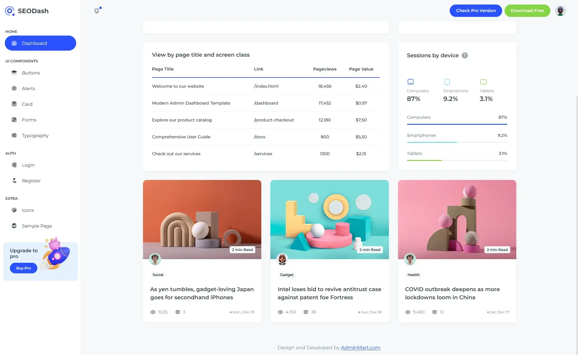 SEODash –  Responsive Multi Page Bootstrap 5 Admin Template