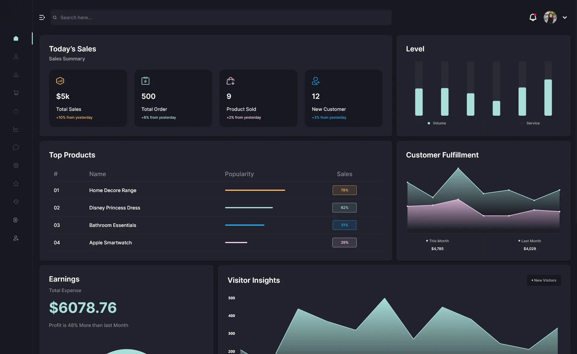 NickelFox – Free MUI React Sales Dashboard Template