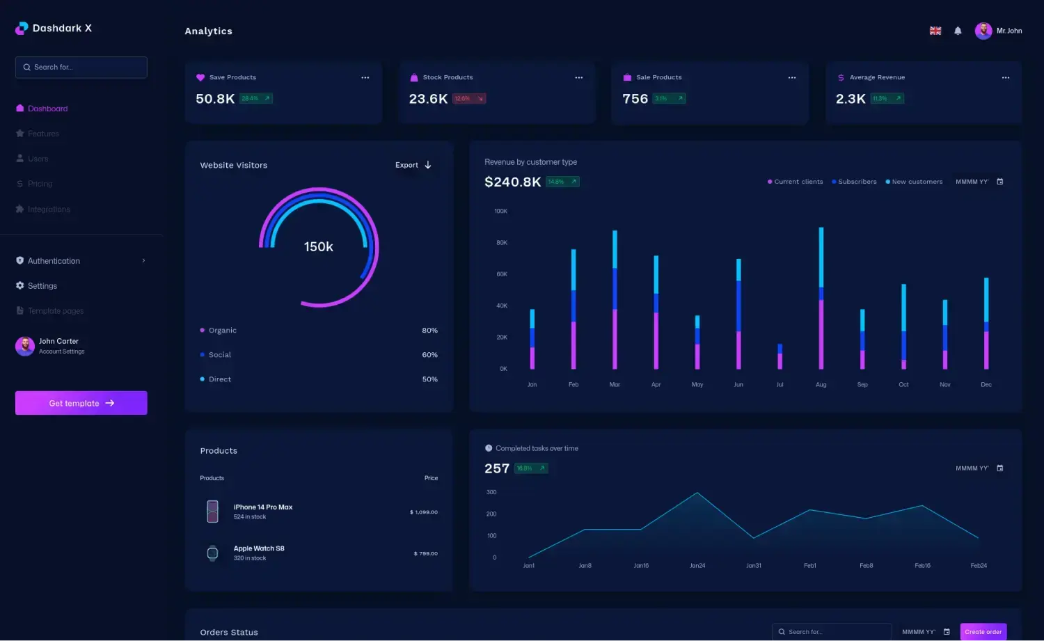 DashDarkX – Free Material UI React Admin Dashboard Template