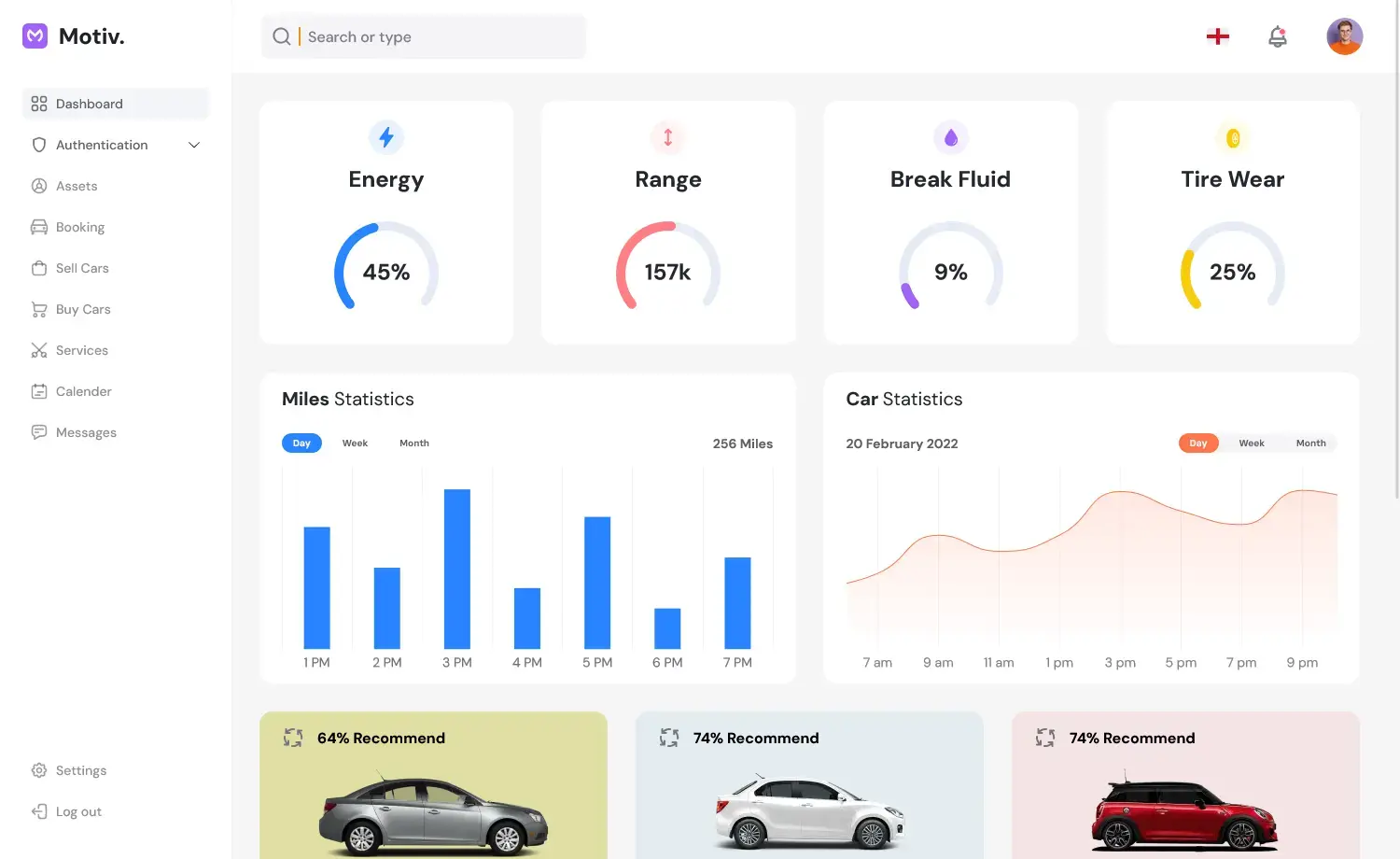 Motiv. – Free MUI React Admin Dashboard Template