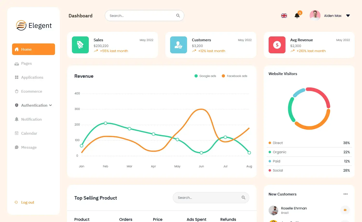 Elegent – Free Material UI React Admin Dashboard Template