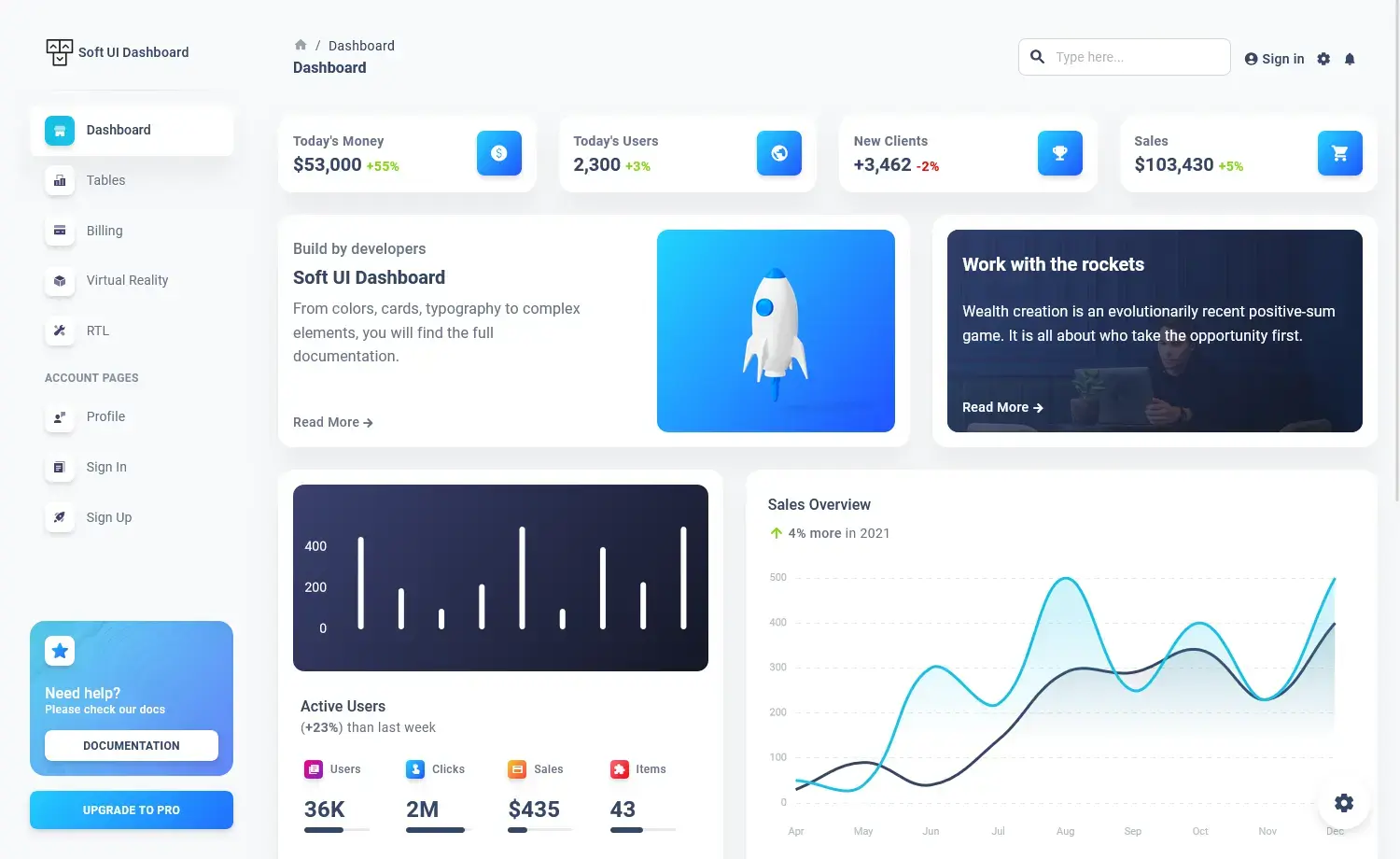 SoftUI – Free Material UI React Admin & Dashboard Template