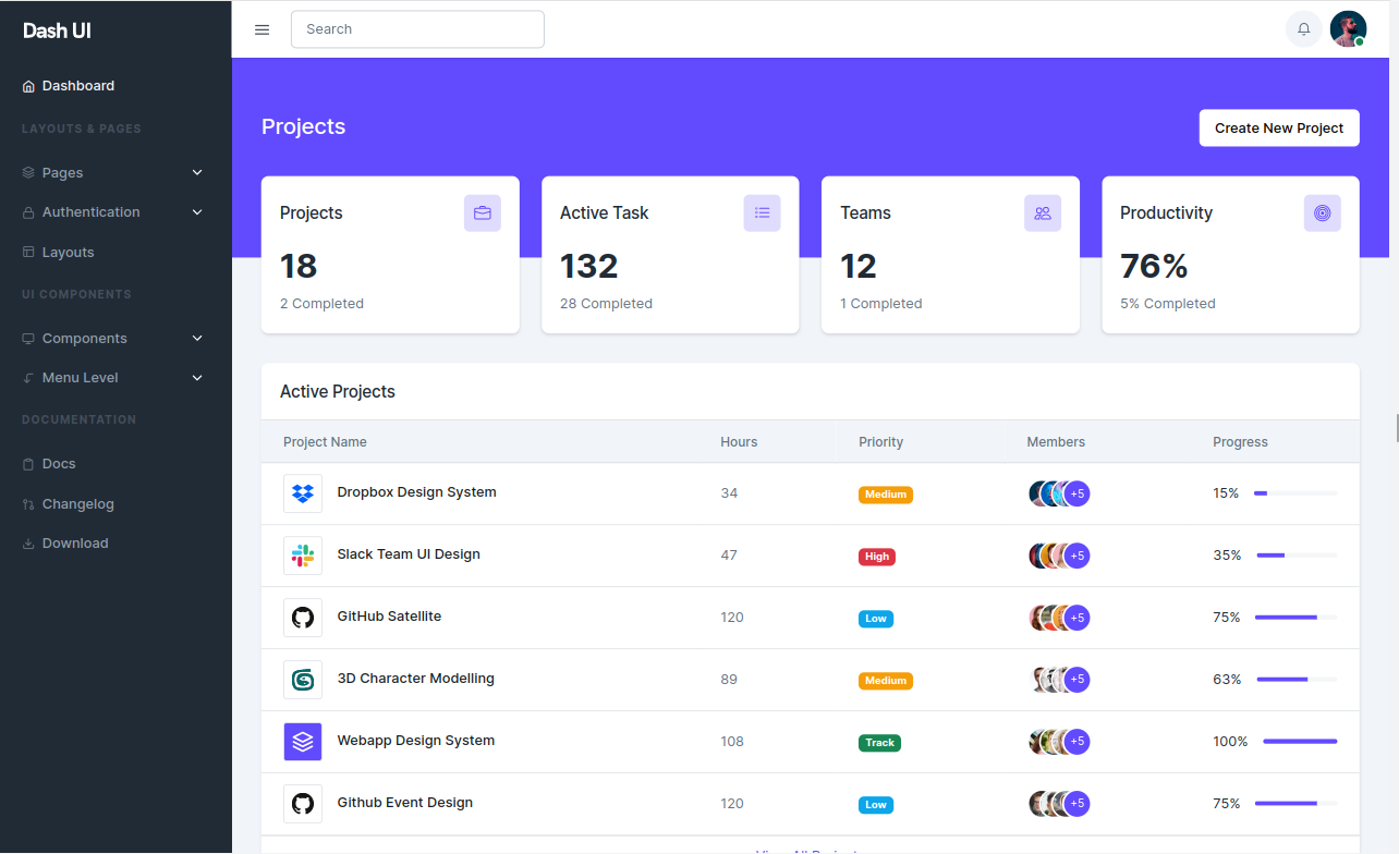 DashUI – Free Responsive NextJS Admin Dashboard Template