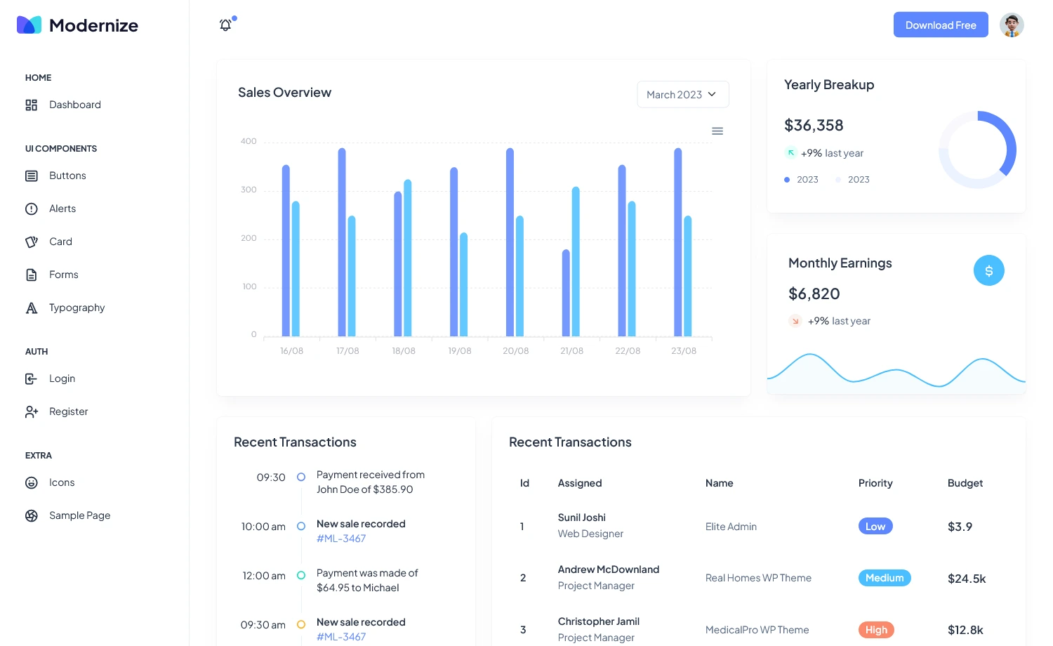 Modernize – Free Bootstrap 5 HTML5 Admin Dashboard Template