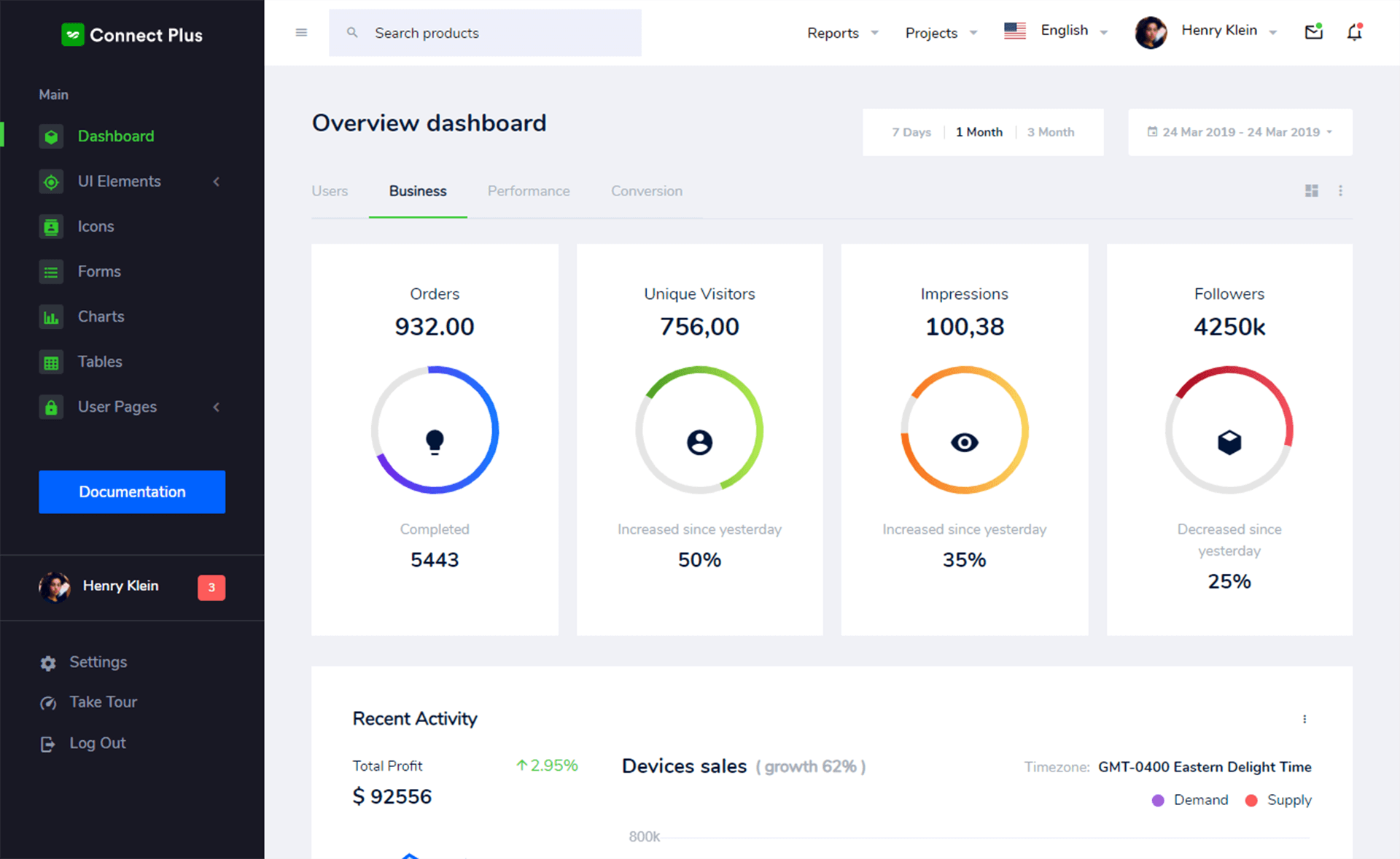 ConnectPlus – Free Bootstrap 5 Admin Dashboard Template