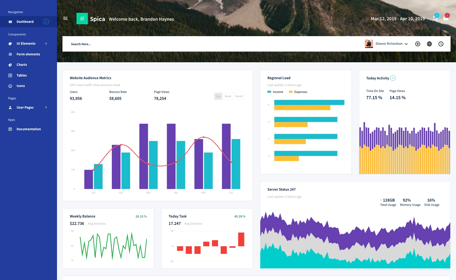 Spica – Free Bootstrap 5 HTML5 Admin Dashboard Template