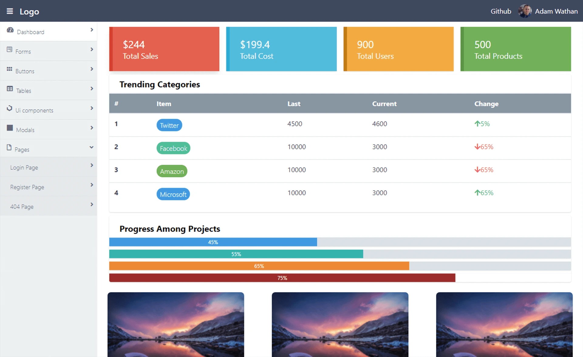 Admin – Free Tailwind CSS Admin Dashboard Template