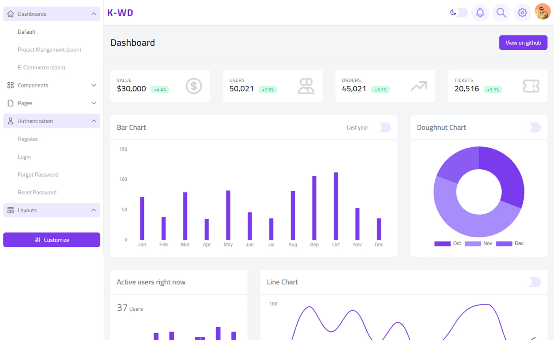 K-WD Dashboard – Free Tailwind CSS Admin Dashboard Website Template