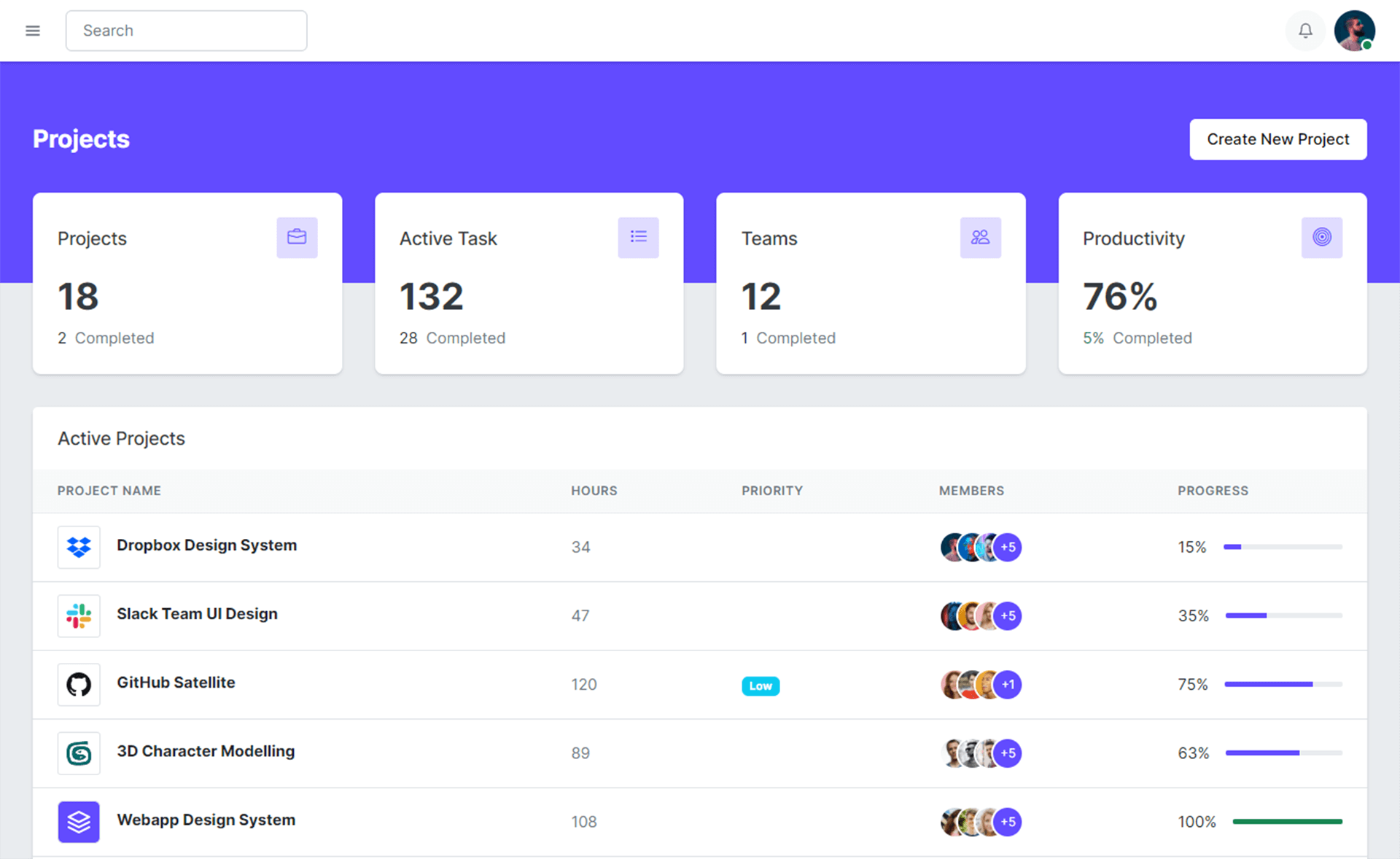 Dash UI – Free Bootstrap 5 HTML5 Admin Dashboard Template