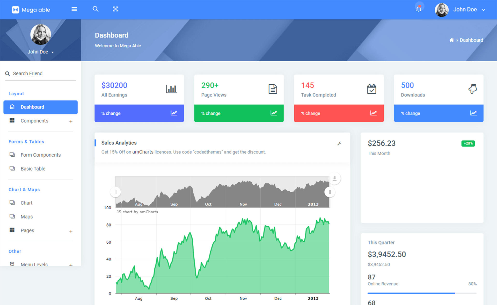Mega Able – Free Bootstrap 4 HTML5 Admin Dashboard Template