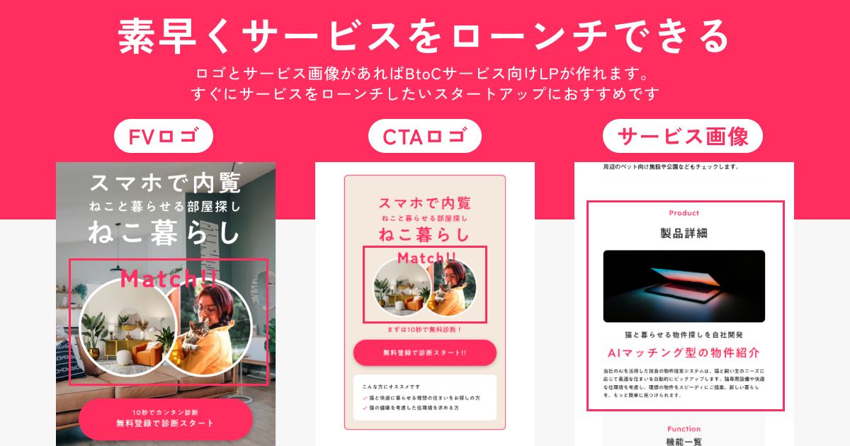 サービスLPモバイルファースト