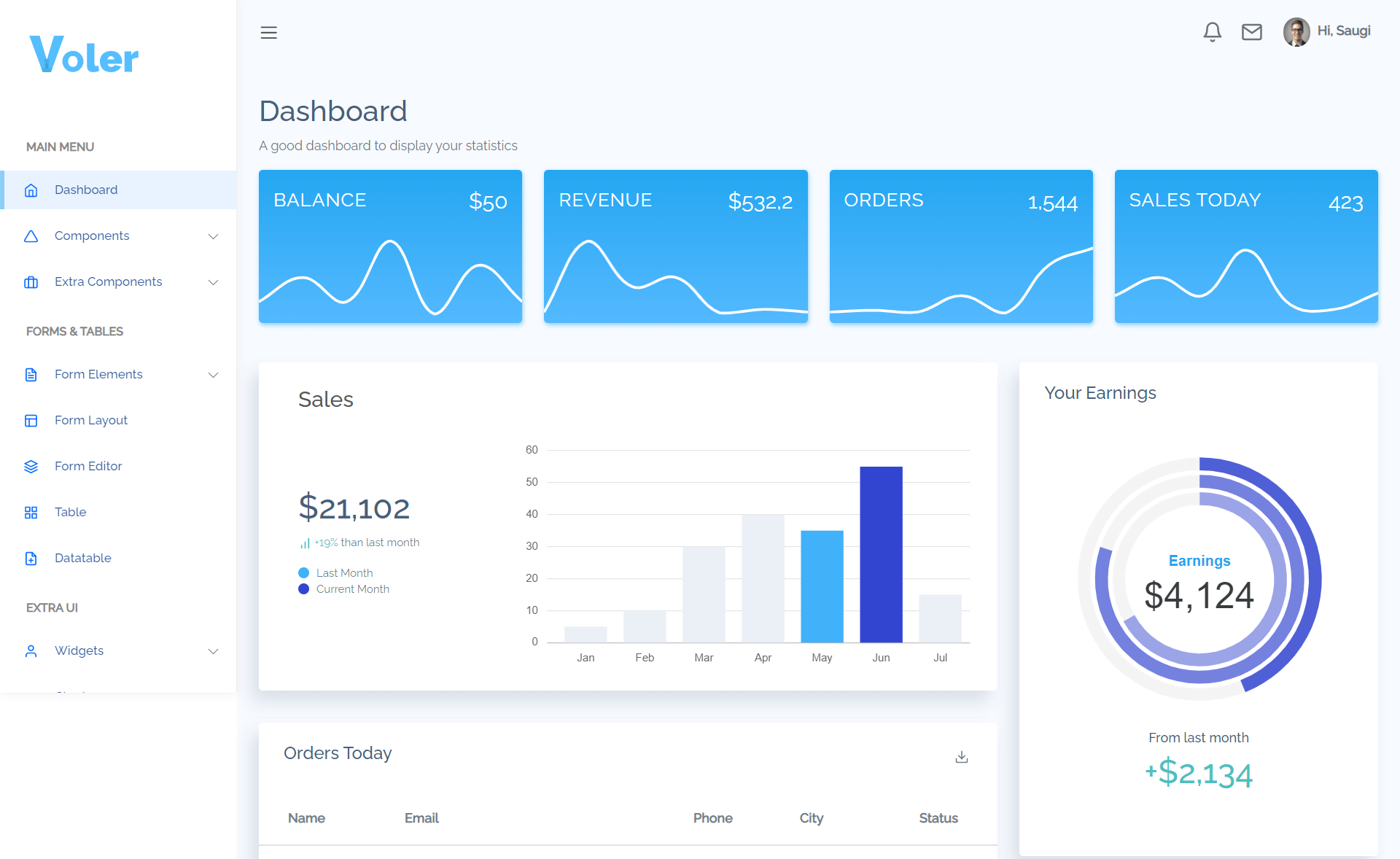 Voler – Free New Bootstrap 5 HTML5 Admin Dashboard Template
