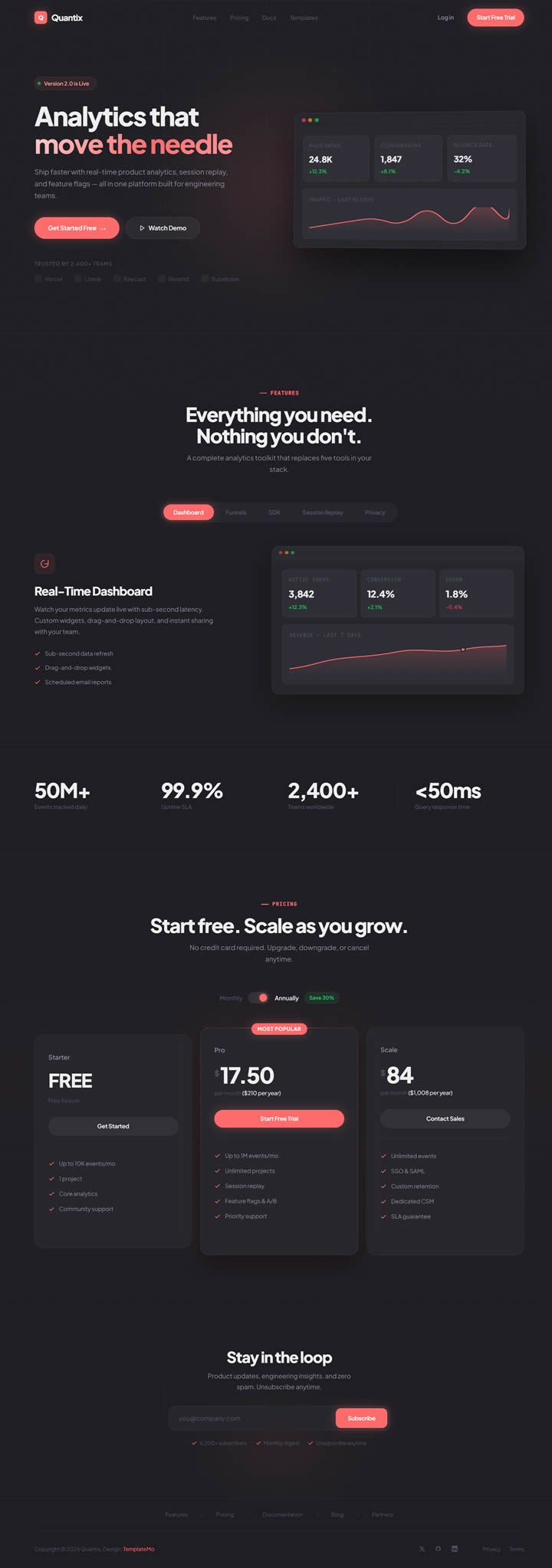 Quantix Saas Template