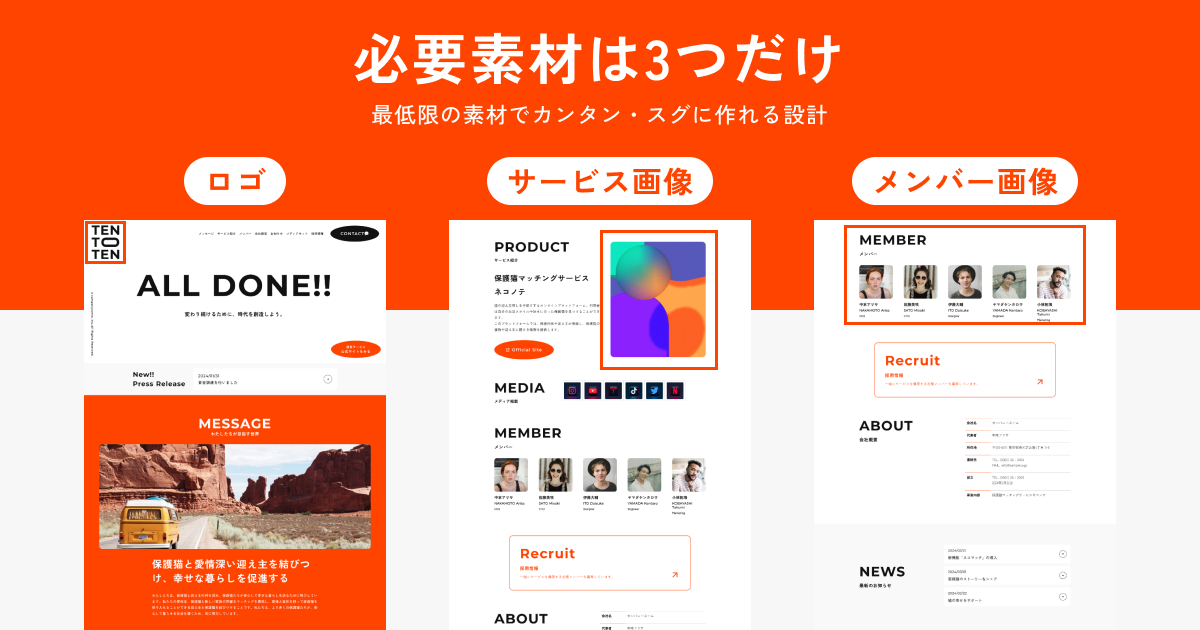 スグ使える！コーポレートサイト