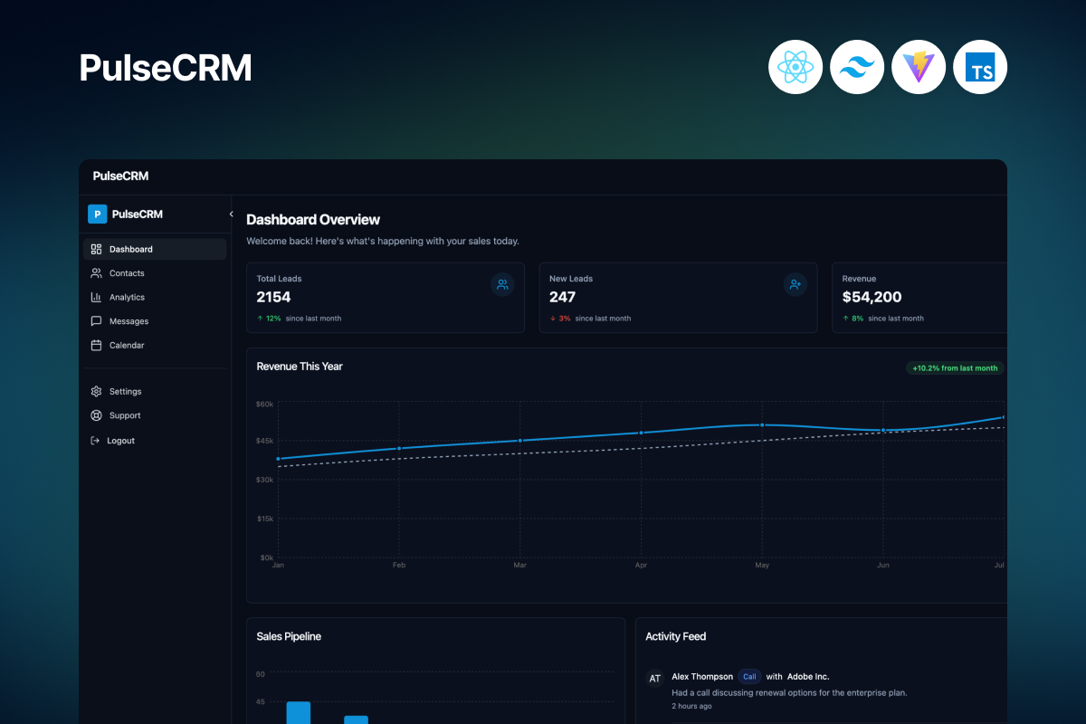 Pulse CRM Dashboard – Modern React Admin Template