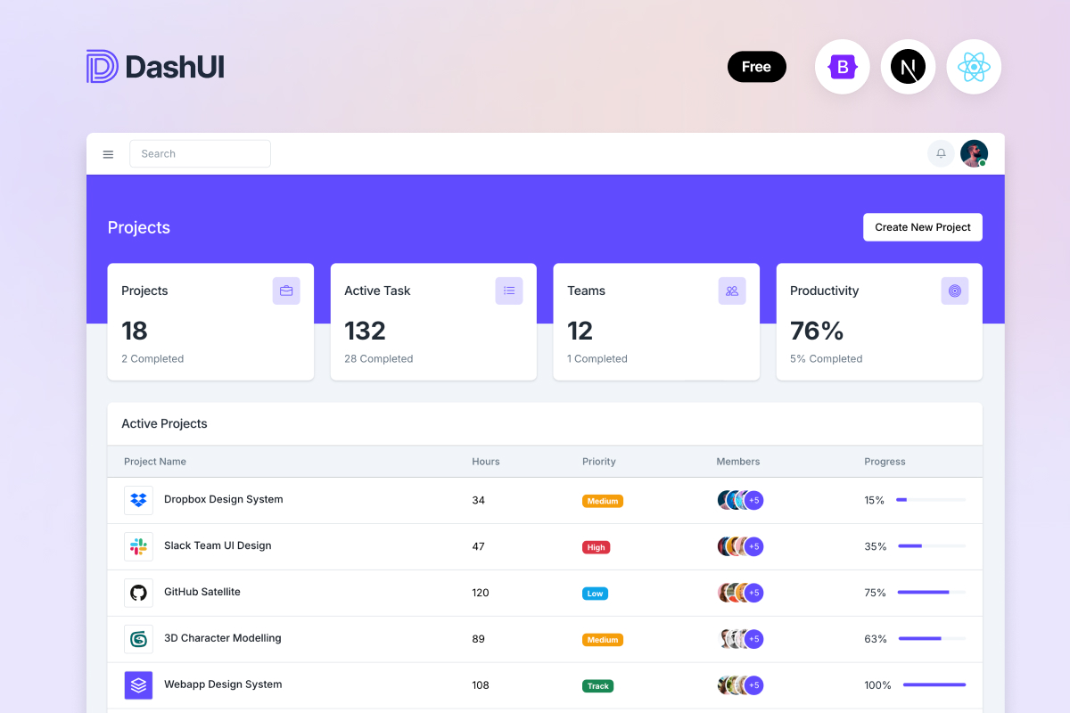 Nextjs Admin Dashboard Template Free – Dash UI