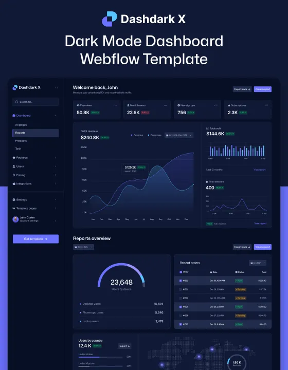 Dashdark X – Webflow無料テンプレート